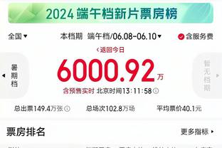 德转对比梅罗决赛中表现：梅西50场37球19助，C罗35场20球2助